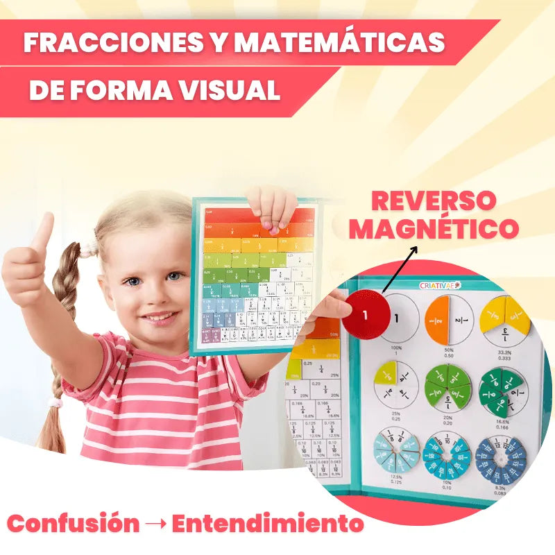 Libro Montessori Didáctico Magnético de Fracciones - Criativae