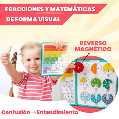 Libro Montessori Didáctico Magnético de Fracciones - Criativae