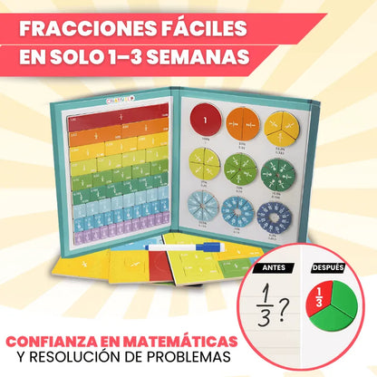Libro Montessori Didáctico Magnético de Fracciones - Criativae